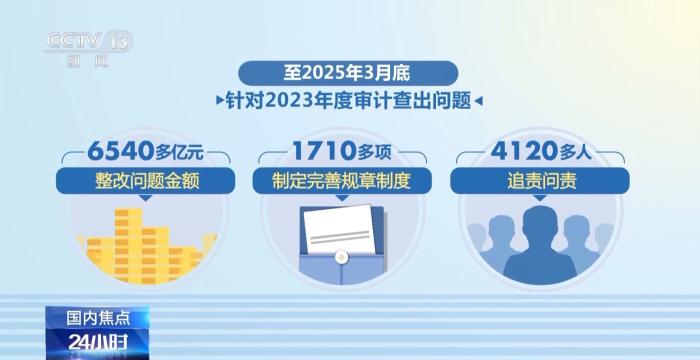 2024年度审计工作报告发布 中央财政赤字与预算持平 (https://www.olegood.com/) hota 第3张